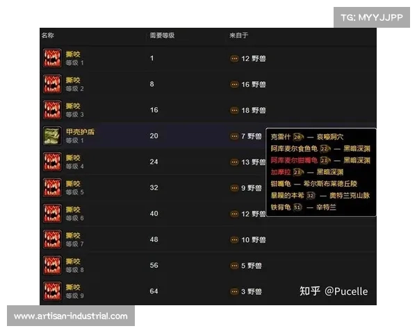 魔兽世界怀旧服宠技能学习攻略